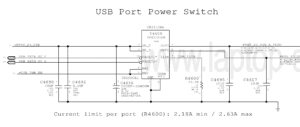 fix mac usb port for fix mac usb port for
