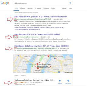 Expensive paid ads